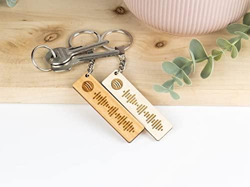 Haoser Customized Wooden Keyring for DIY Projects - Laser Engravable, Printable & Writable, Design Wooden Key Chain for Gifting Friendship Day Rectangle Shape (Multipack) (H-PM3-KEYRING-5-P5) - Haoser
