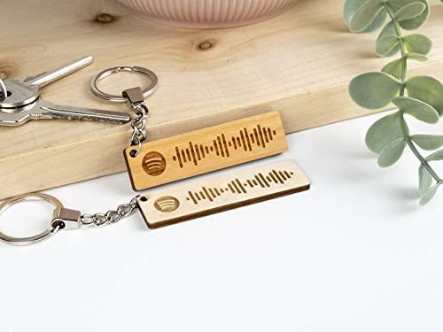 Haoser Customized Wooden Keyring for DIY Projects - Laser Engravable, Printable & Writable, Design Wooden Key Chain for Gifting Friendship Day Rectangle Shape (Multipack) (H-PM3-KEYRING-5-P5) - Haoser