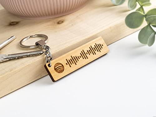 Haoser Customized Wooden Keyring for DIY Projects - Laser Engravable, Printable & Writable, Design Wooden Key Chain for Gifting Friendship Day Rectangle Shape (Multipack) (H-PM3-KEYRING-5-P5) - Haoser