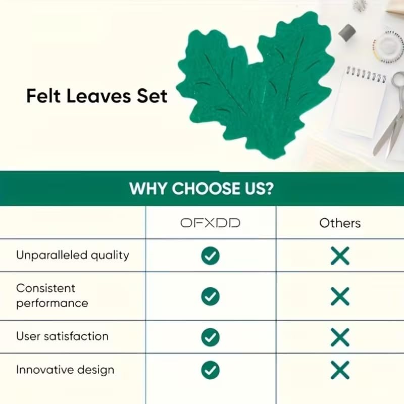 Green Felt Leaves for Scrapbooking & Crafts | Artificial Faux Leaves