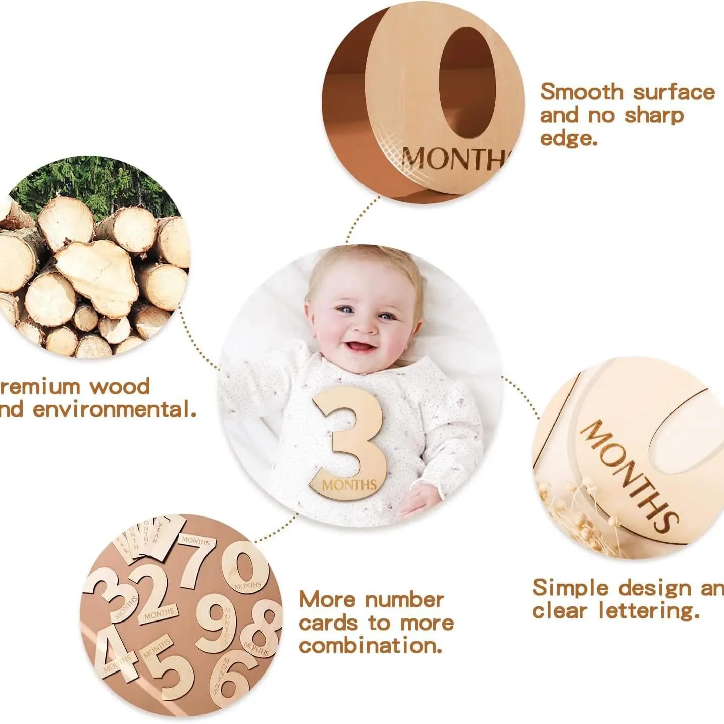 Pack of 14 Milestone Wooden Numbers for Baby Monthly Photoshoot