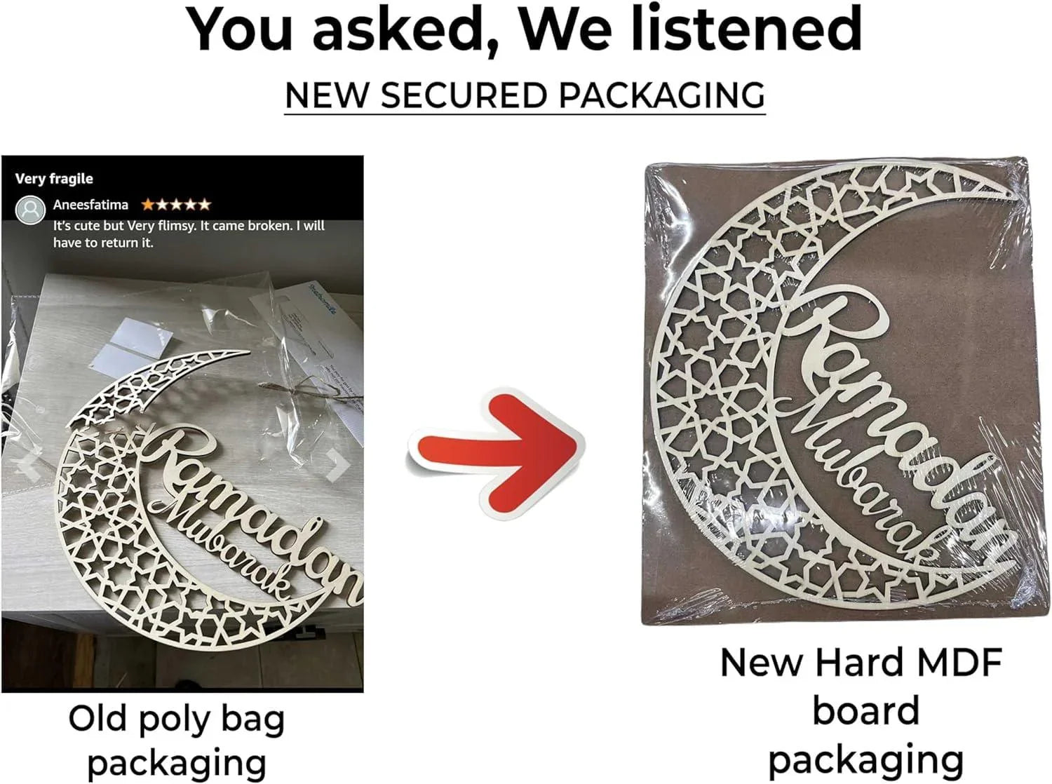 Curious Button Ramadan Wreath - Ramadan Decorations for Home 2024 - Ramadan Mubarak Sign (12 inches) - Ramadan Decorations for Home - Ramadan Decor - Ramadan Gifts -Ramadan Sign - Haoser